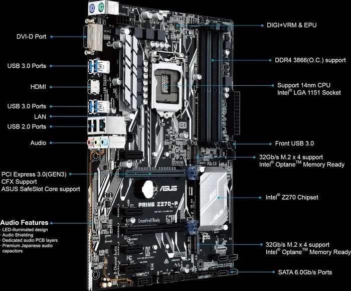 ASUS Prime Z270-P (Intel 1151)