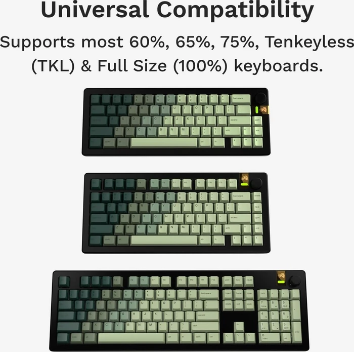 Glorious GPBT Gradient V2 Keycaps, Kunststoff (PBT), Alpine Forest, grün, 135 Tasten, ANSI-US