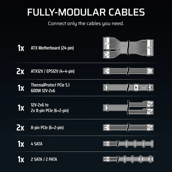 Corsair RMe Series (3rd Gen) ThermalProtect RM1000e White 1000W, ATX 3.1