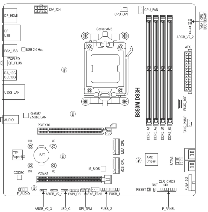 GIGABYTE B850M DS3H (AMD AM5)