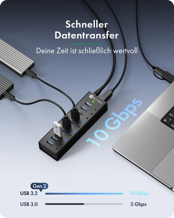 RaidSonic Icy Box IB-AC6110a USB-Hub, 10x USB-A 3.1, USB-B 3.1 [Buchse]