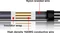 EZDIY-FAB Cable Extension Kit, 1x 24-Pin, 1x 4/8-Pin ATX, 2x 6-Pin PCIe, 16AWG, 2x 8-Pin PCIe, 16 AWG Nylon, grau/schwarz Vorschaubild