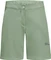Jack Wolfskin Hiking Alpine Shorts Hose kurz eucalyptus (Damen) Vorschaubild