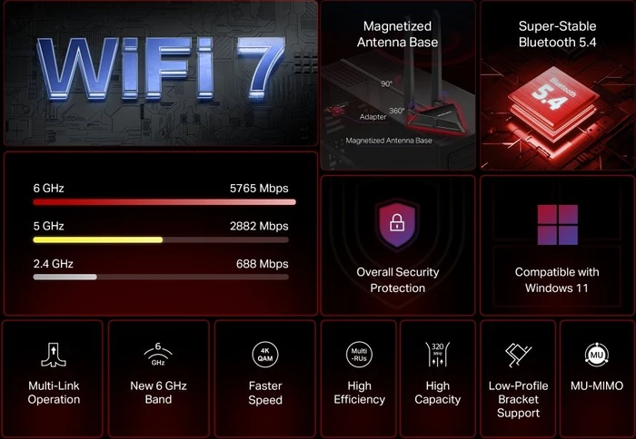 Mercusys WLAN-Adapter, Wi-Fi 7, BE9300, 2.4GHz/5GHz/6GHz WLAN, Bluetooth 5.4, PCIe x1