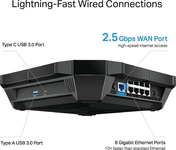 TP-Link Archer AX6000