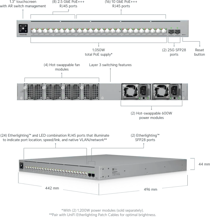 Ubiquiti Enterprise Campus 24 PoE Rackmount 10G Managed Switch, 24x RJ-45, 2x SFP28, 1050W PoE++