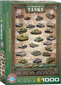 Eurographics History of Tanks