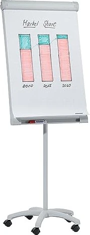 Franken Flipchart Pro Mobil, grau, 67x95cm