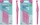 TePe Angle Interdentalbürste pink, 6 Stück