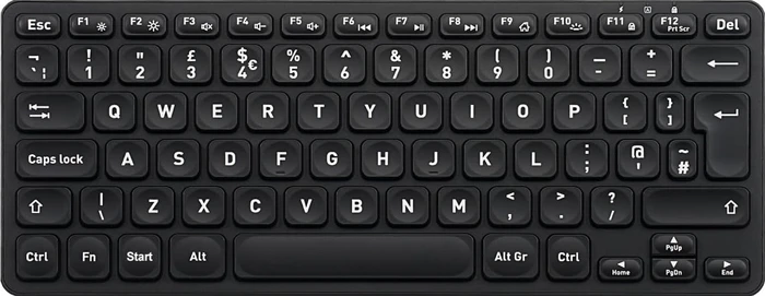 Perixx Periboard-732 Wireless Mini Keyboard, schwarz, LEDs weiß, USB, UK