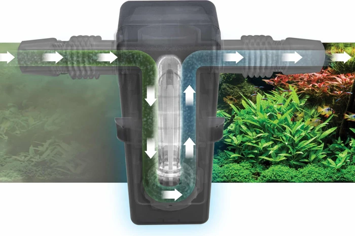 Fluval UVC IN-LINE Clarifier