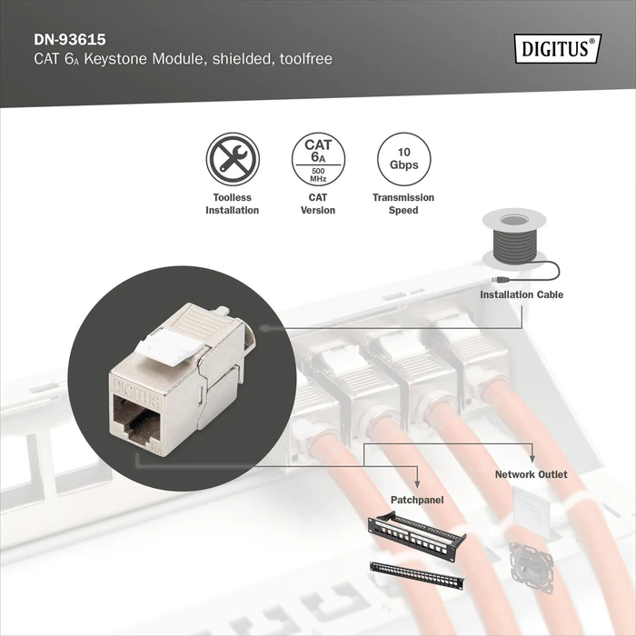Digitus Keystone Modul RJ-45 Buchse via Verlegekabel Cat6a