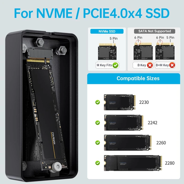SSK HE-C401 Externes Gehäuse für M.2 NVMe SSD, USB4