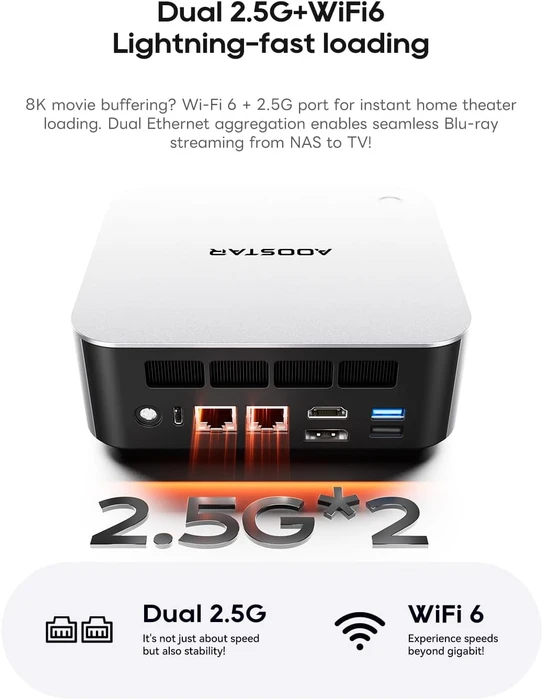 Aoostar Maco, Ryzen 7 255