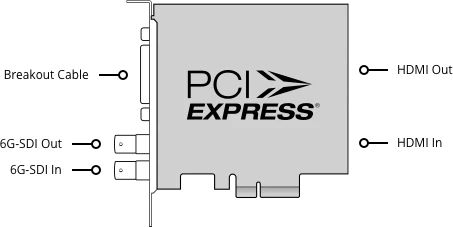 Blackmagic Design DeckLink Studio 4K