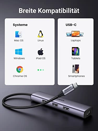 Ugreen 4-in-1 USB-C Ethernet Adapter, USB-C 3.0 [Stecker]