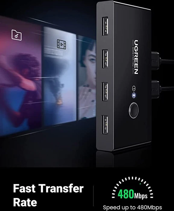 Ugreen USB 2.0 Switch, 2 In, 4 Out