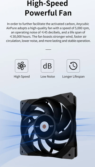 Anycubic AirPure Aktivkohle Luftfilter für 3D-Drucker, 2er-Pack