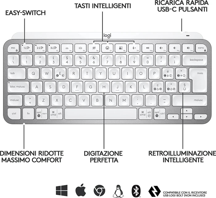 Logitech MX Keys Mini, LEDs weiß, Logi Bolt, Pale Gray, weiß/grau, USB/Bluetooth, IT