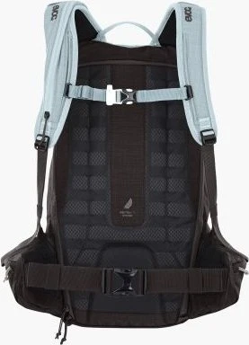 Evoc Line 20 mint coffee