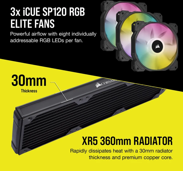 Corsair Hydro X Series iCUE XH303i RGB PRO Custom Cooling Kit, schwarz
