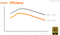 GIGABYTE UD1000GM 1000W, ATX 2.31 Vorschaubild