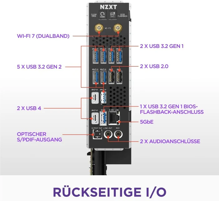 NZXT N9 X870E Black (AMD AM5)