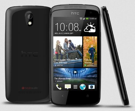 HTC Desire 500 schwarz