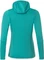 Vaude Monviso Grid Fleece Funktionsjacke lake (Damen) Vorschaubild