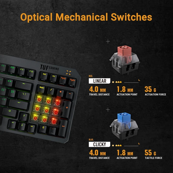 ASUS TUF Gaming K3 Gen II, LEDs RGB, TUF Optical-Mech RED Linear, USB, ES