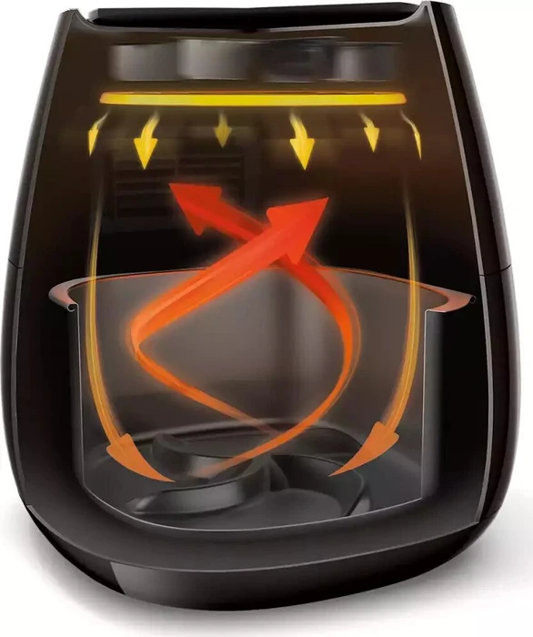 Philips HD9252/90 Airfryer L Essential