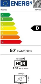 Hisense 65A7DS