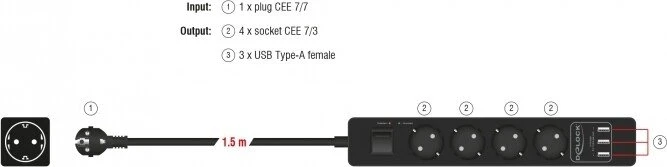 DeLOCK Steckdosenleiste mit Überspannungsschutz und USB-Ladefunktion, Schalter, 4-fach, 1.5m, schwarz
