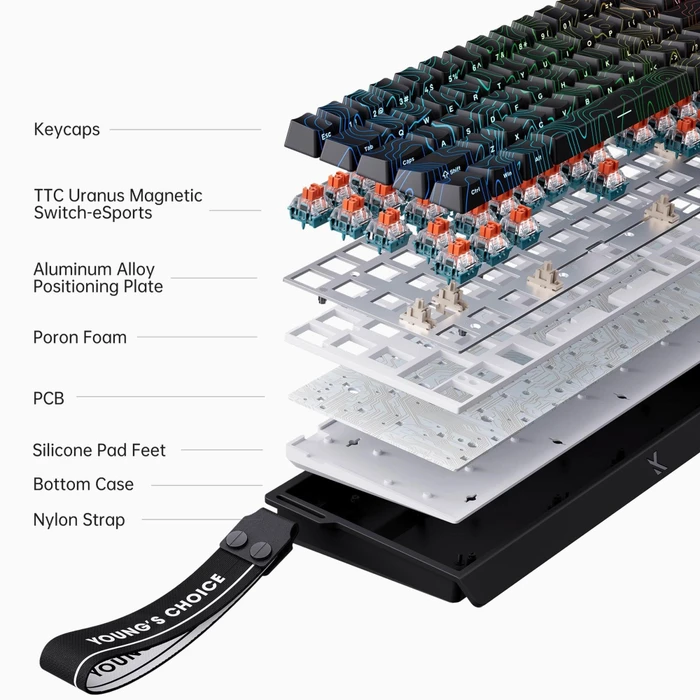 Mchose Ace 68 HE Gaming Keyboard, White Topographic, LEDs RGB, Dragon Lord Magnetic, USB, US