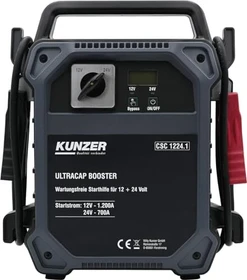 Kunzer CSC 1224