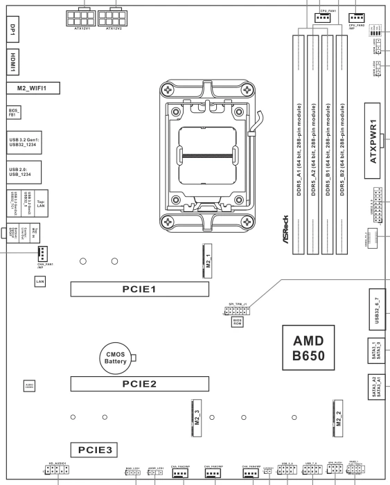 ASRock B650 Steel Legend WiFi (AMD AM5)