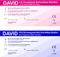 David Ovulationstest 10miu/ml LH Vorschaubild