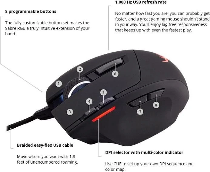 Corsair Gaming Sabre RGB Optical, USB