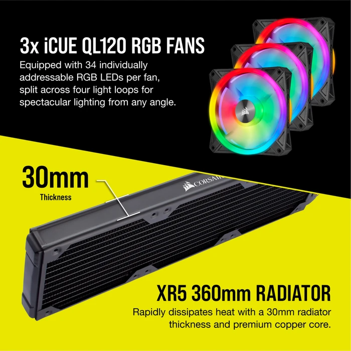 Corsair Hydro X Series iCUE XH305i RGB Custom Cooling Kit