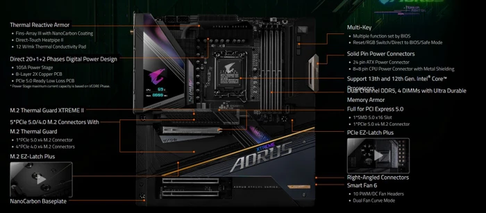 GIGABYTE Z790 AORUS Xtreme (Intel 1700)
