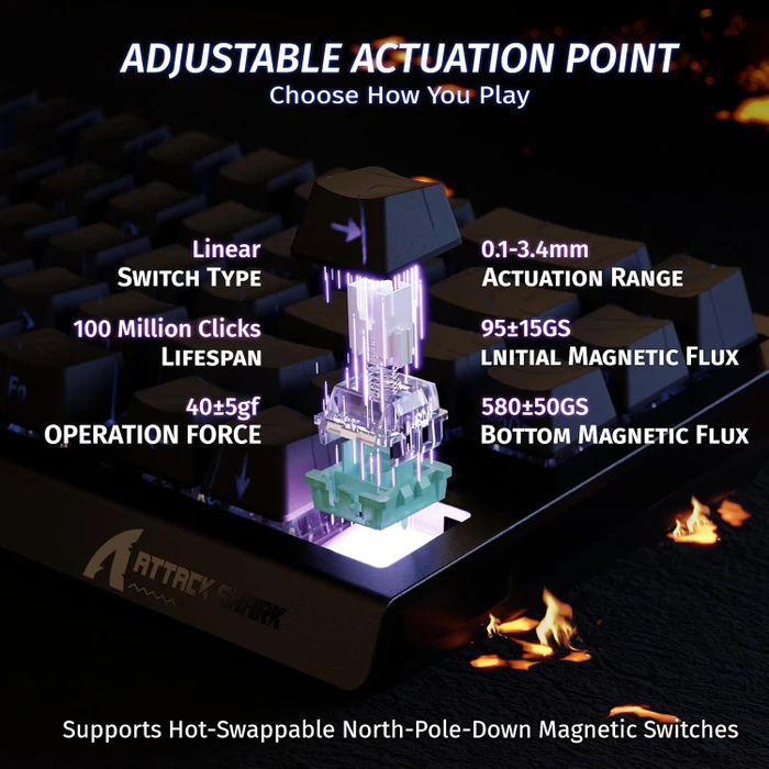 Attack Shark X68 HE Rapid Trigger Keyboard, schwarz mit Kontur, LEDs RGB, Outemu White Jade Magnetic, USB, US