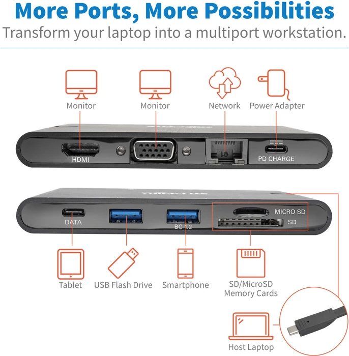 Tripp Lite USB-C, Multiport Adapter, USB-C 3.0 [Stecker]