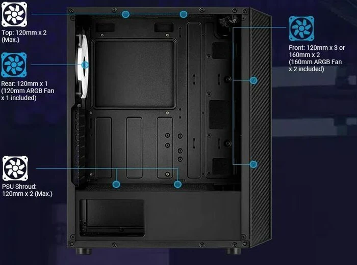 AeroCool Hive ARGB, Glasfenster