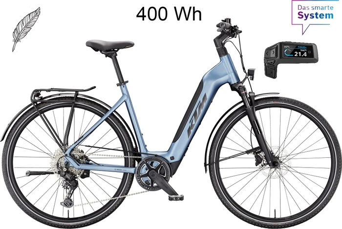 KTM Macina Sport SX 20