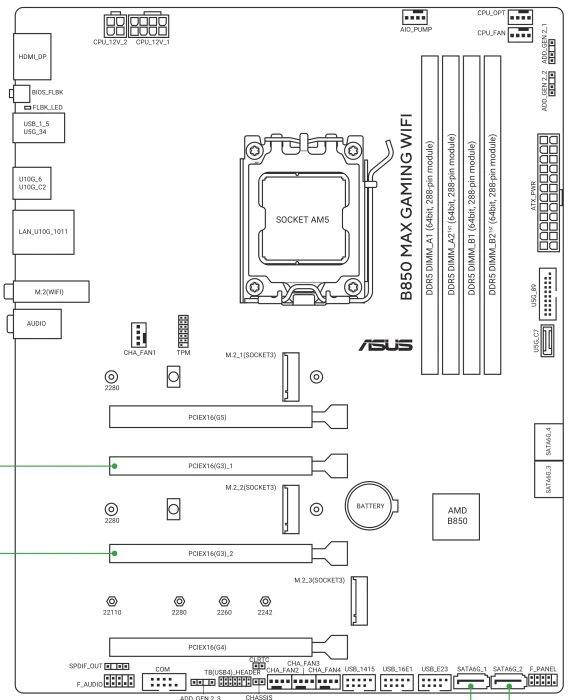 ASUS B850 Max Gaming WIFI (AMD AM5)