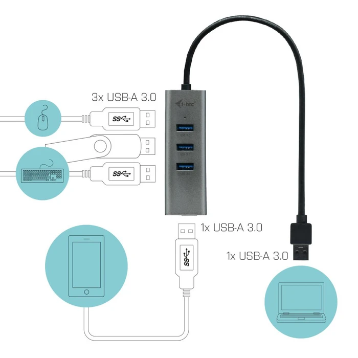 i-tec USB-Hub, 4x USB-A 3.0, USB-A 3.0 [Stecker]