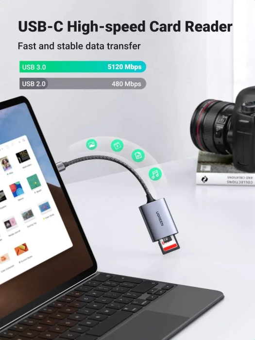 Ugreen 2-in-1 Card Reader, USB-C 3.0 [Stecker]