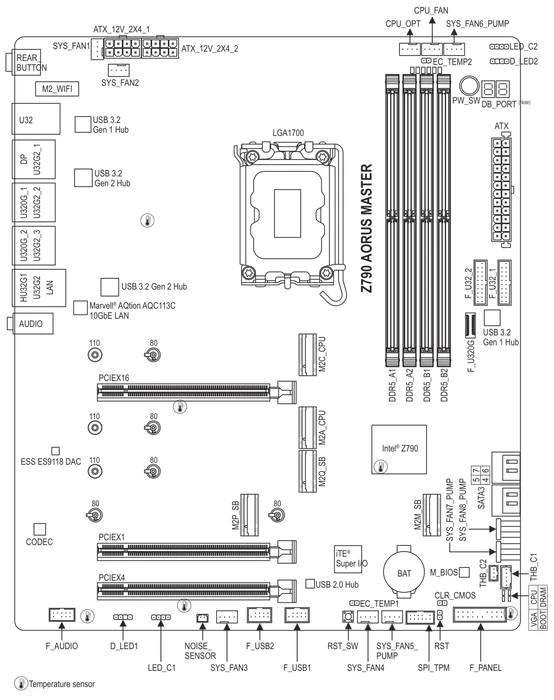 GIGABYTE Z790 AORUS Master (Intel 1700)