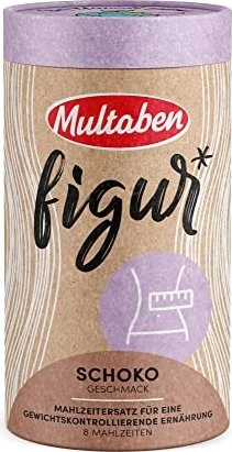 Multaben Figur Shake Schoko
