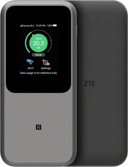 ZTE MU5120, 5G, AX3600